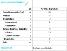 Cargar imagen en el visor de la galería, Cacahuate tostado nacional