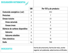 Cargar imagen en el visor de la galería, Churritos de amaranto queso jalapeño