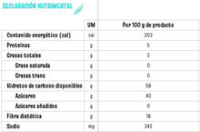 Cargar imagen en el visor de la galería, Fresa enchilada