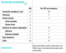 Cargar imagen en el visor de la galería, Chilito en polvo botanero