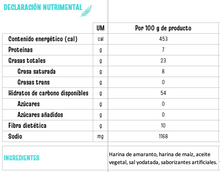 Cargar imagen en el visor de la galería, Churritos de amaranto con linaza y chía
